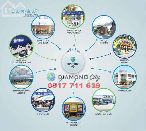 khu do thi ven song tay song hau