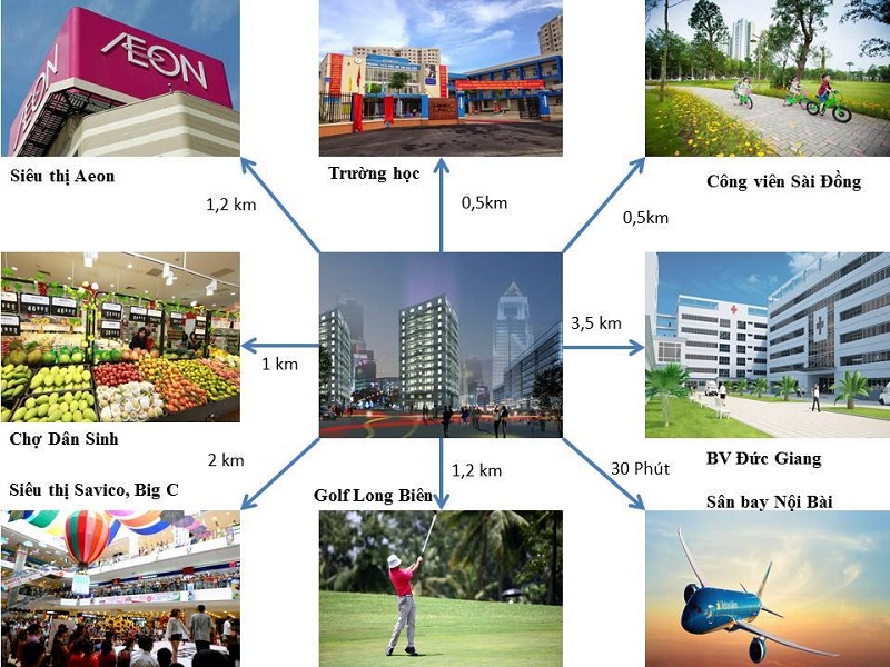 con sot dat vang chung cu sai dong lake view full noi that gia 17 trieu m2