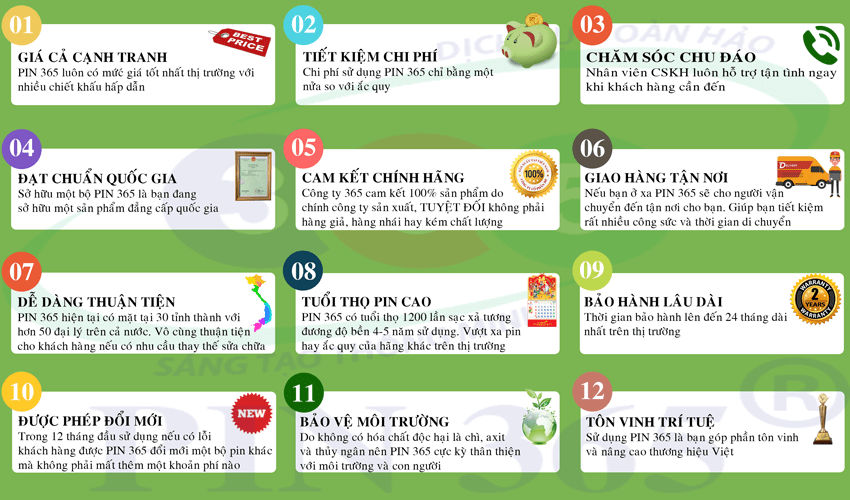 chat luong vuot troi den tung chi tiet do la pin xe dap dien 365bl danh cho xe hkbike