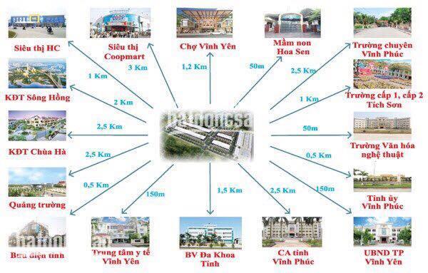 Cáº§n bÃ¡n gáº¥p lÃ´ Äáº¥t diá»n tÃ­ch 108m2, hÆ°á»ng ÄÃ´ng Nam gáº§n á»§y ban TP VÄ©nh YÃªn. Chiáº¿t kháº¥u 100 triá»u