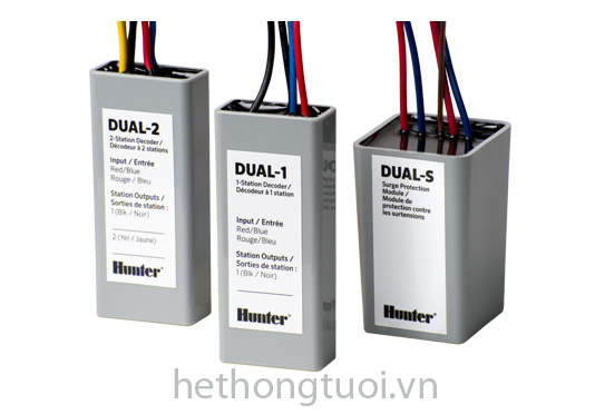 Bộ giải mã kênh tưới DUAL