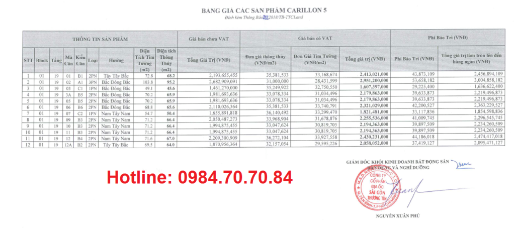 http://www.ttcland-vn.com/carillon-5/