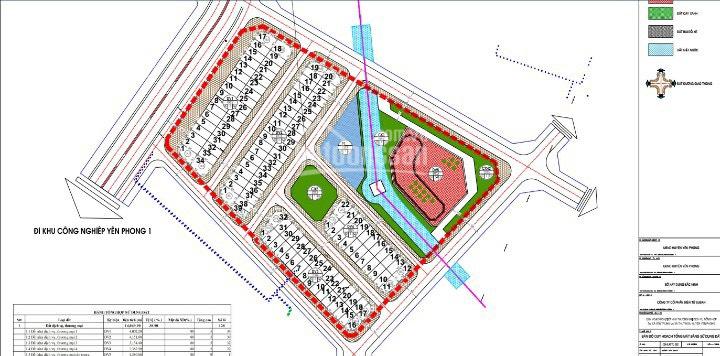 Ra hÃ&nbsp;ng Äá»£t Äáº§u dá»± Ã¡n Susan YÃªn Phong Báº¯c Ninh giÃ¡ chá» tá»« 10,7tr/m2 vá»i 68 lÃ´ Äáº¹p nháº¥t dá»± Ã¡n