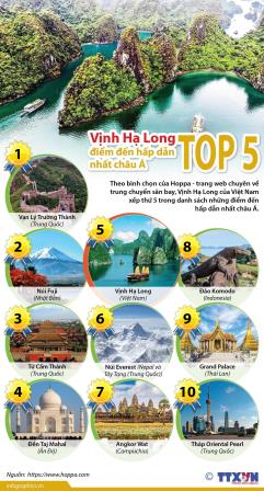 suat ngoai giao cap boutique hotel sun ha long600m2x4t gia chi con 399 ty 50 phong 3 tuyet dep