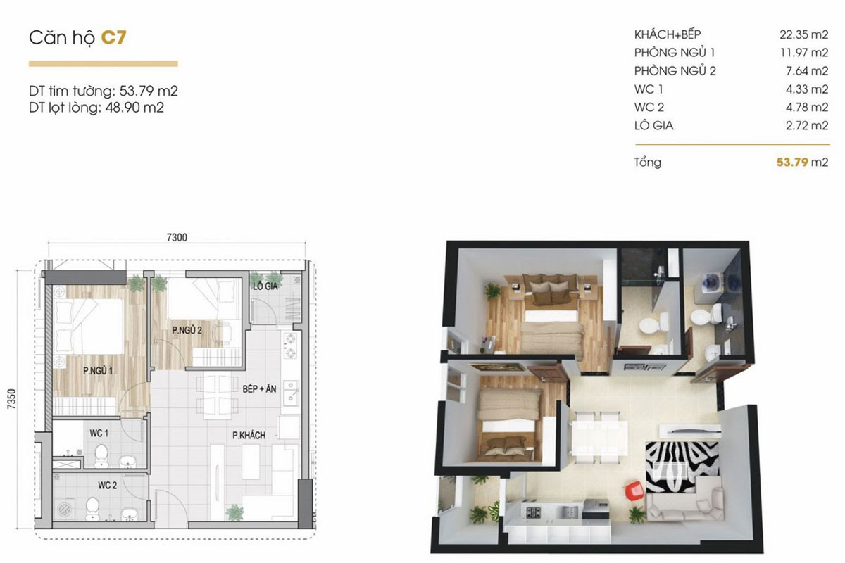 bang gia can ho va tien do du an prosper pho dong thu duc