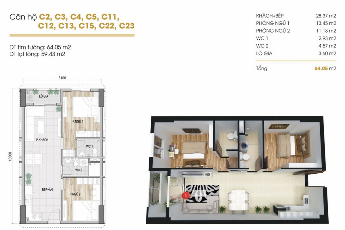 bang gia can ho va tien do du an prosper pho dong thu duc