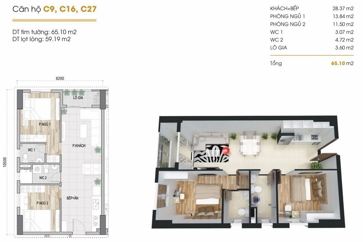 bang gia can ho va tien do du an prosper pho dong thu duc