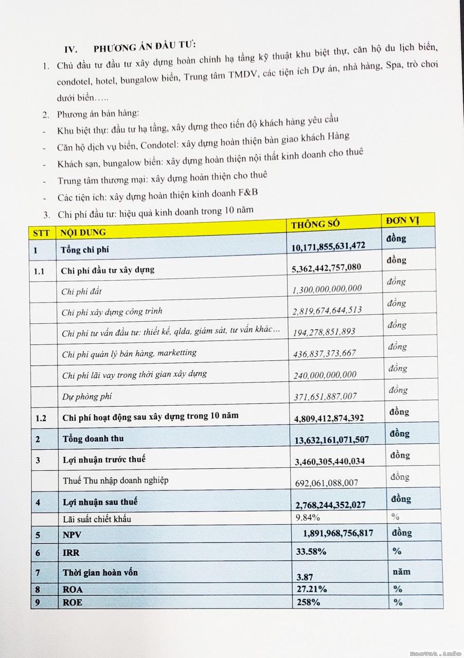 ban du an khu du lich sinh thai bien cao cap lac viet lh0948888869