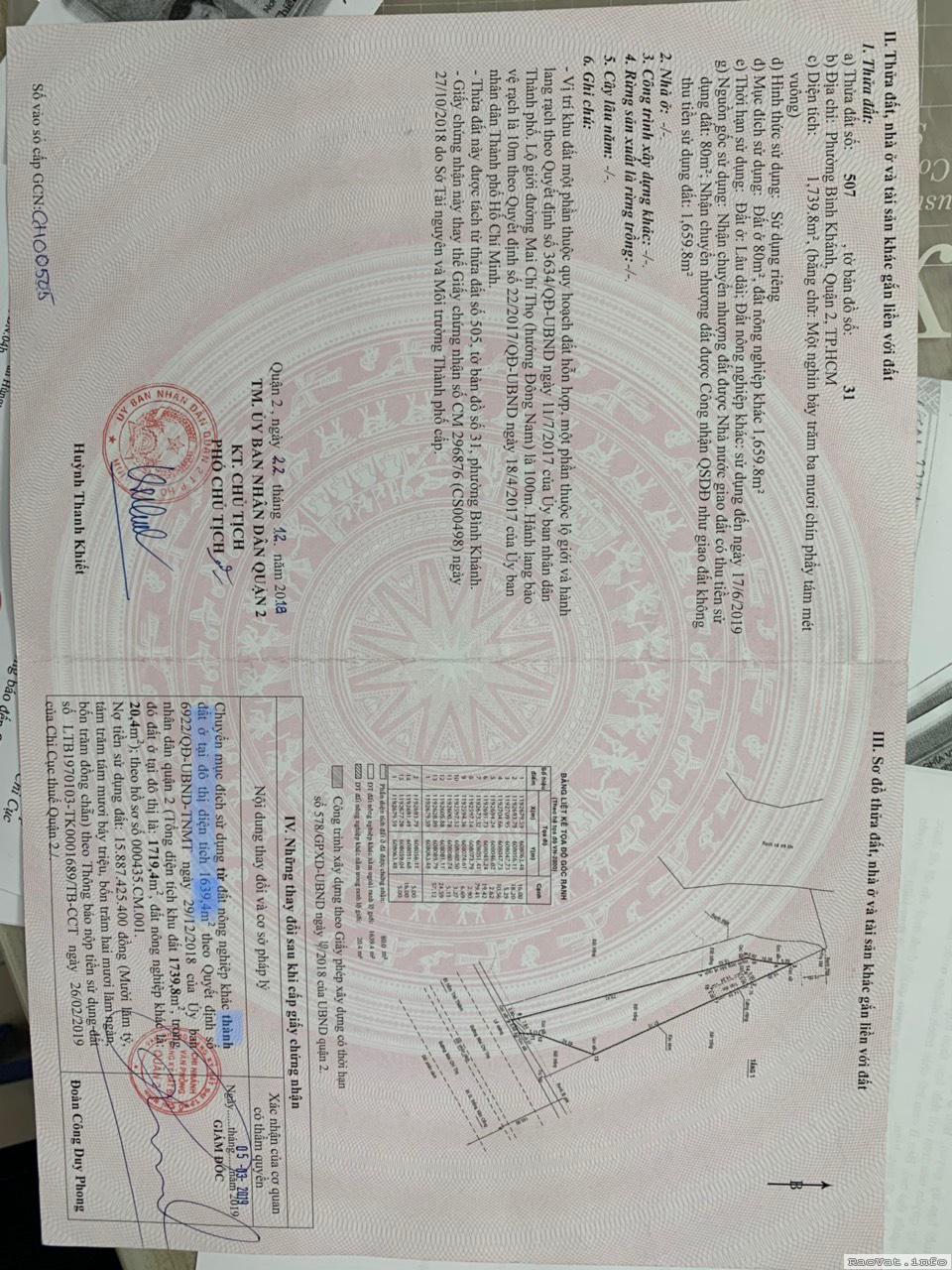 vip mat tien duong mai chi tho phuong binh khanh quan 2 tp hcm lh0948888869