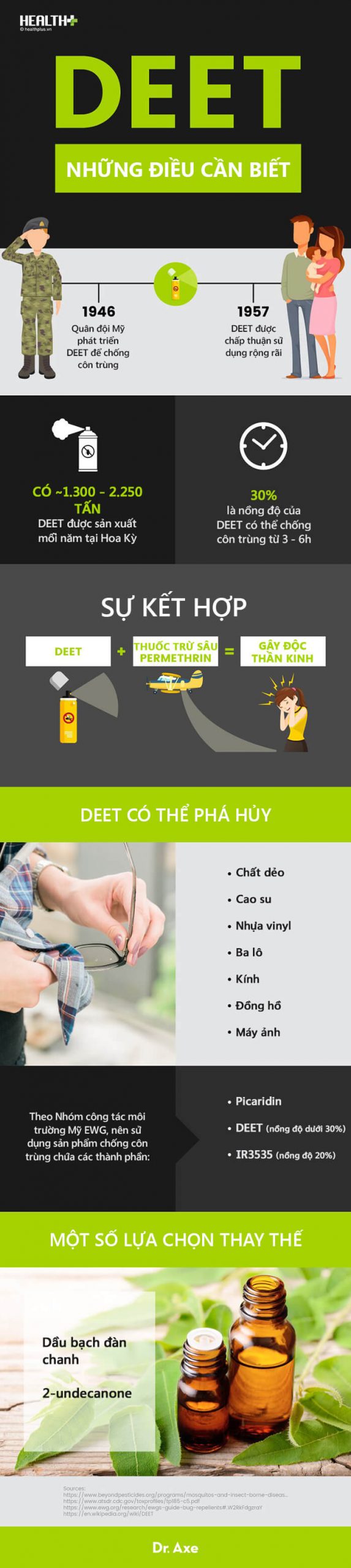 bat mi cac cach phong chong muoi hieu qua cac me bim sua nen biet