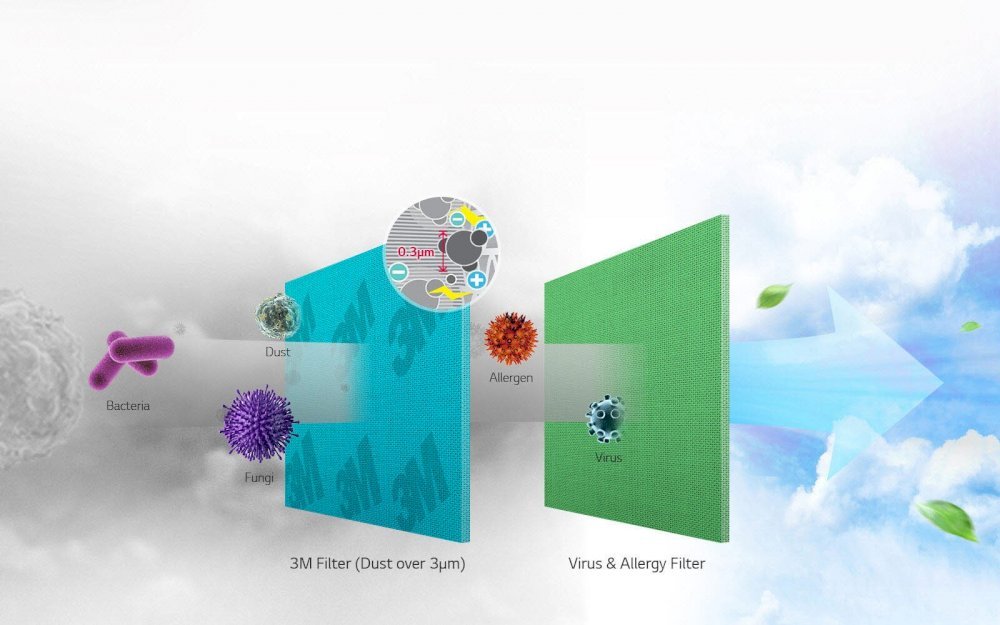 hai long van cung cap va lap dat may lanh treo tuong lg gia re