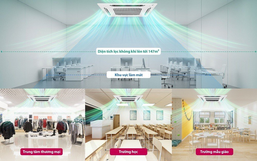 may lanh am tran gia re nhat quan 1 mua o dau