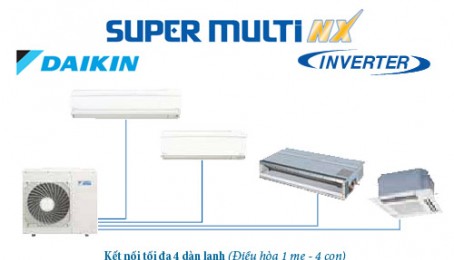 may lanh multi dai ly lap dat uy tin gia re nhat mien nam